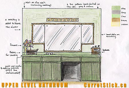CLICK FOR LARGER VERSION OF THIS - Sketch of how bath room remodeled with colors, mirror trip, lights, cabinet changes
